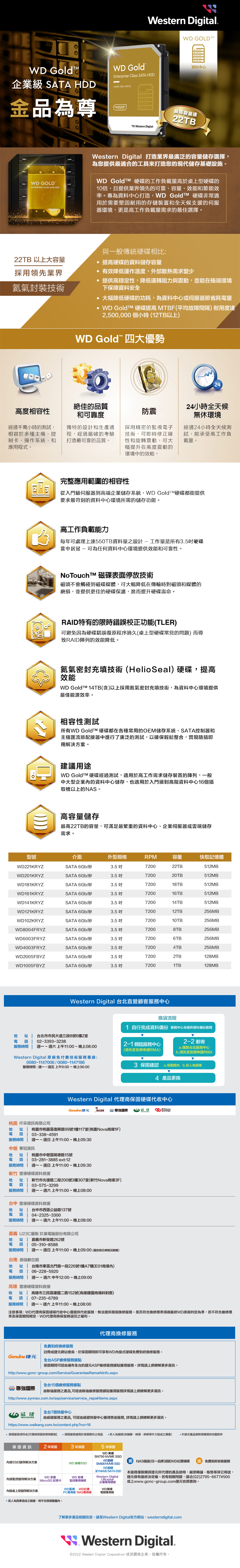 WD【金標】(WD221KRYZ) 22TB/7200轉/512MB/3.5吋/5Y - PChome 商店街